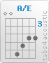 Chord A/E (0,0,7,6,5,5)